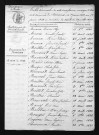 1823-1832