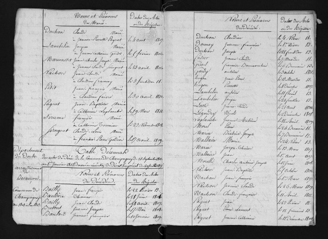 1803-1812