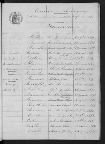 1883-1892