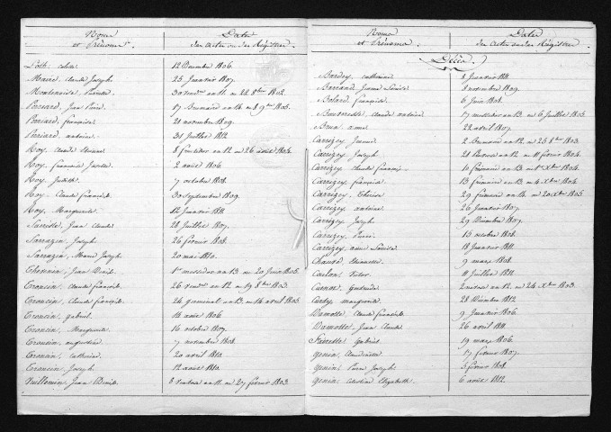 1803-1812