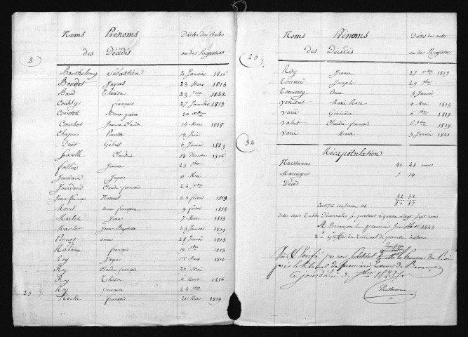 1813-1822