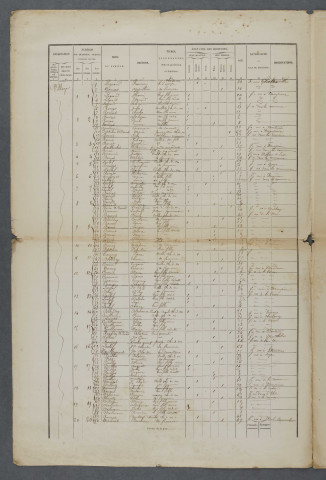1872