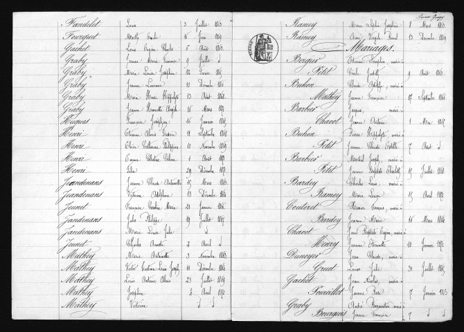 1863-1872