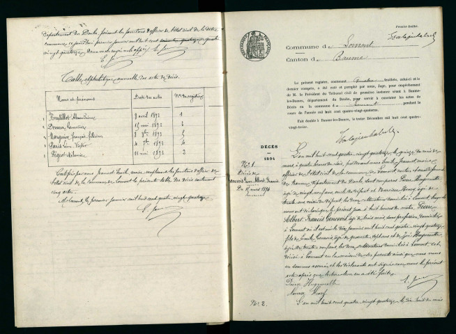 D 1893-1912
