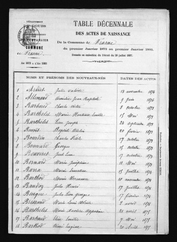 1873-1882