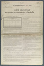 1891
