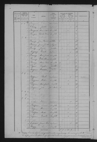 1861