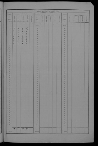 1936