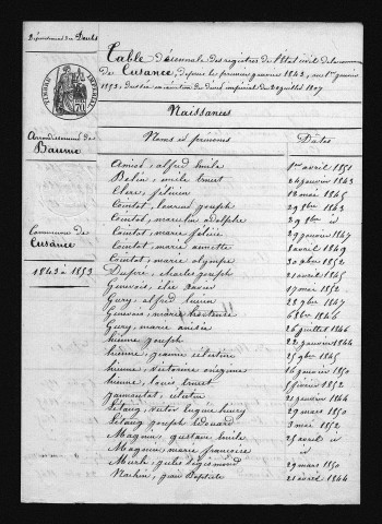 1843-1852