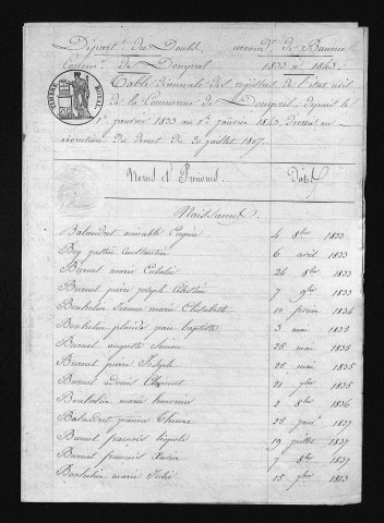 1833-1842