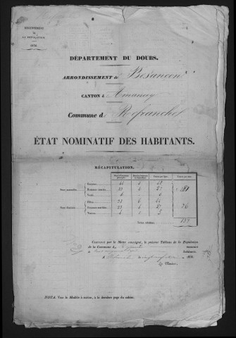 1836