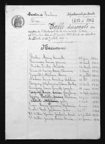 1893-1902