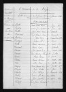 1873-1882