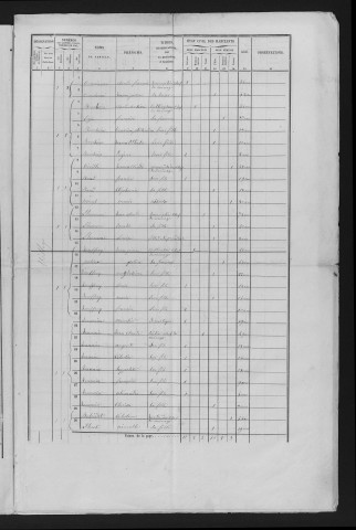 1866