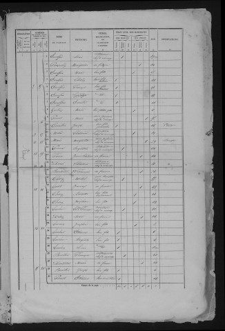 1866