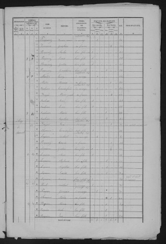 1861