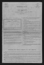 1881