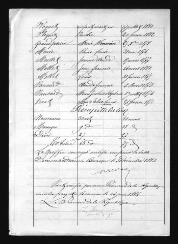 1873-1882