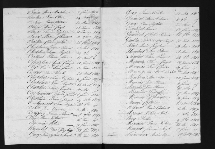 1813-1822