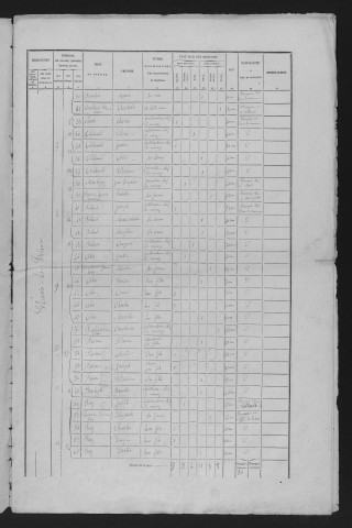 1876