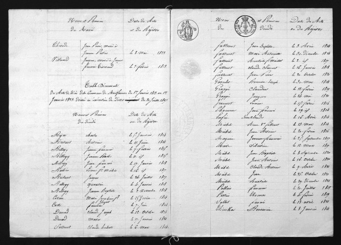 1813-1822