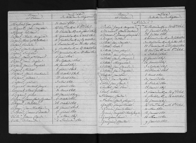 1803-1812