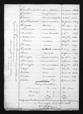 1823-1832