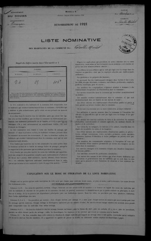 1921