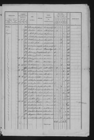 1846