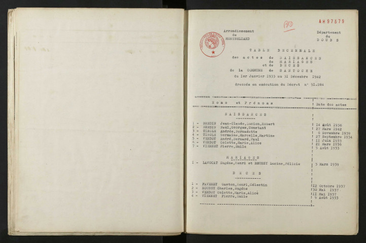 1933-1942