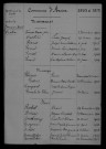1903-1912