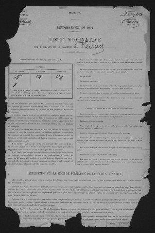 1901