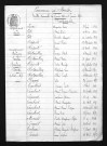 1863-1872