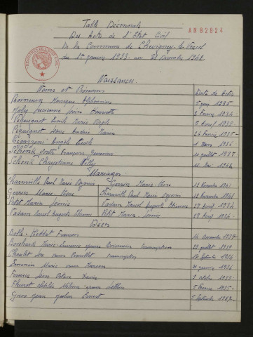 1933-1942