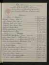 1933-1942