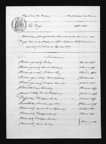 1853-1862