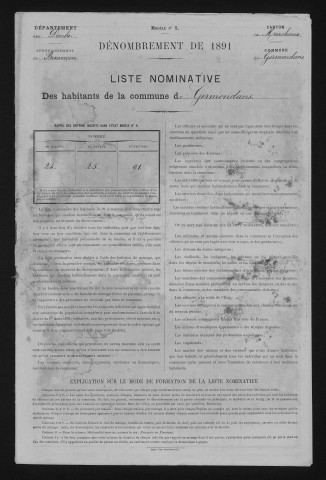 1891