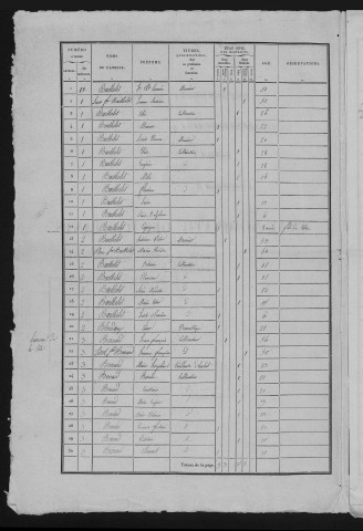 1836