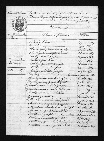 1843-1852
