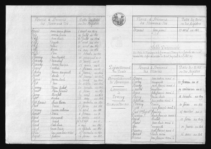 1803-1812