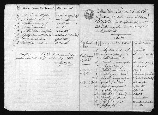 1803-1812