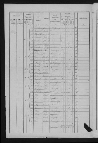 1846