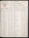 1933-1942
