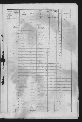 1856