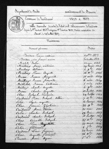 1823-1832