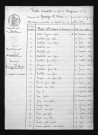 1823-1832