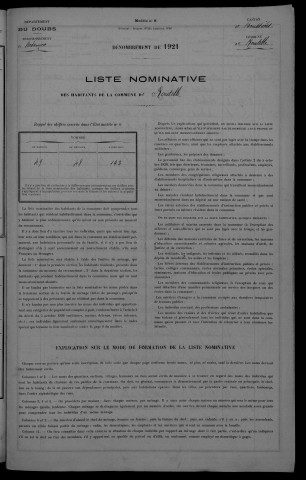 1921