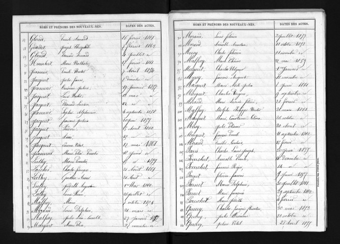 1853-1862