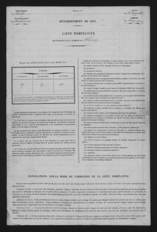 1881