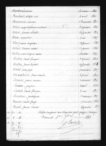 1833-1842